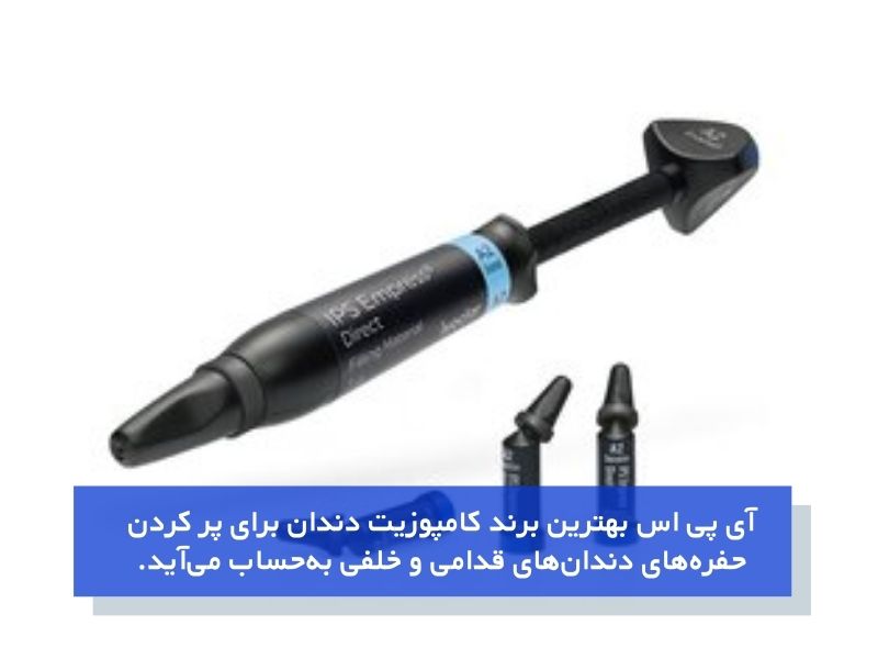 کامپوزیت برند آی پی اس