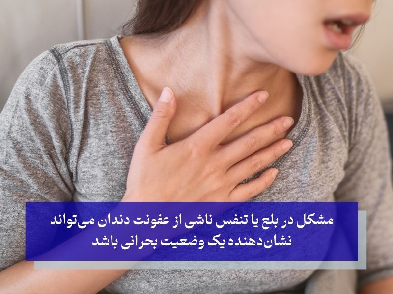 مشکل در بلع یا تنفس از علائم خطرناک عفونت دندان