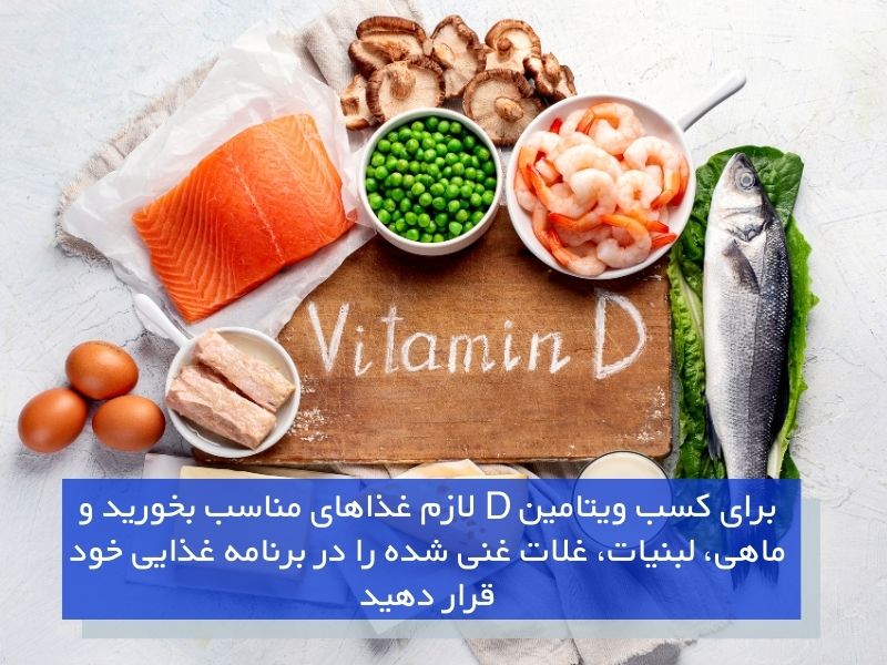 واحد ویتامین D در مواد غذایی