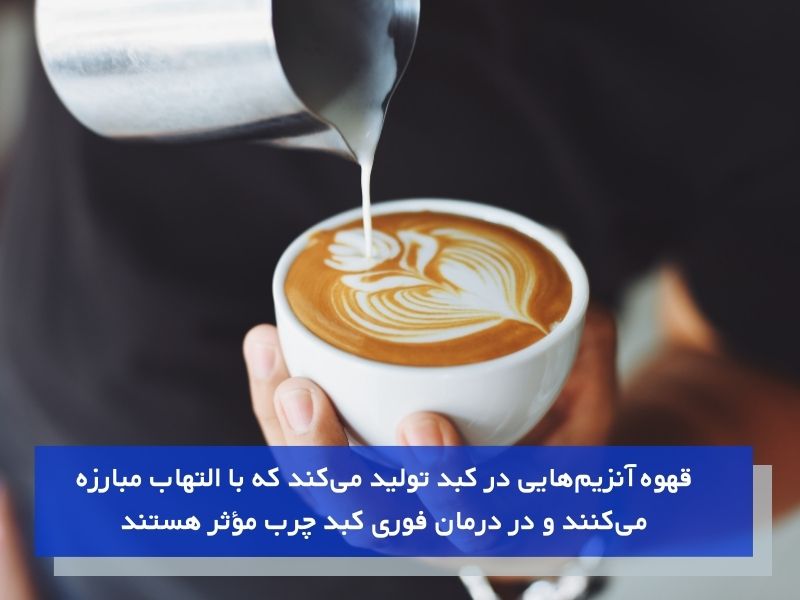 درمان فوری کبد چرب با نوشیدن قهوه