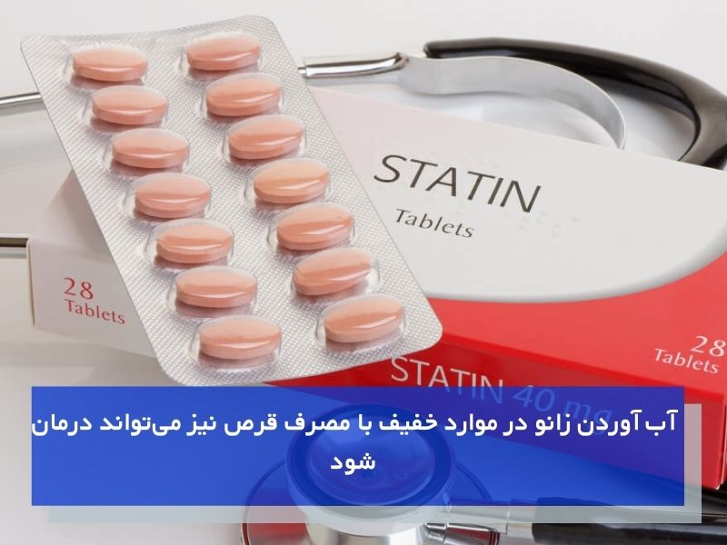 قرص برای درمان آب آوردن زانو