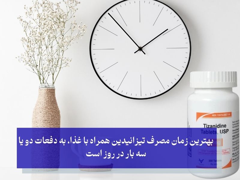 بهترین زمان مصرف تیزانیدین