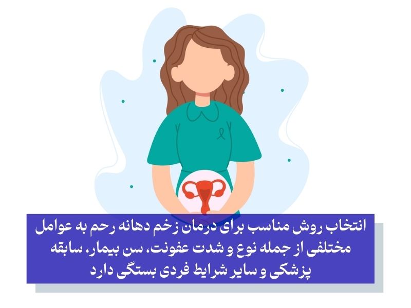 انتخاب روش مناسب برای درمان زخم دهانه رحم