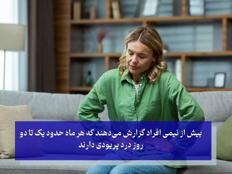 درد پریودی چقدر شایع است