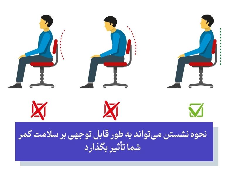 روش صحیح نشستن برای دیسک کمر