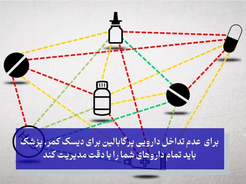 تداخل پرگابالین برای دیسک کمر با دیگر داروها