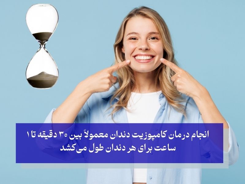 مدت زمان انجام کامپوزیت دندان