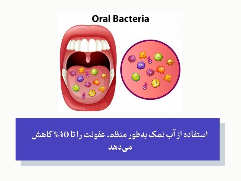 استفاده از آب نمک به‌طور منظم، عفونت را تا 40% کاهش می‌دهد