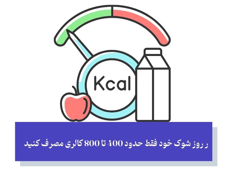 انتخاب روش مناسب برای روز شوک؛ کاهش کالری یا فستینگ؟