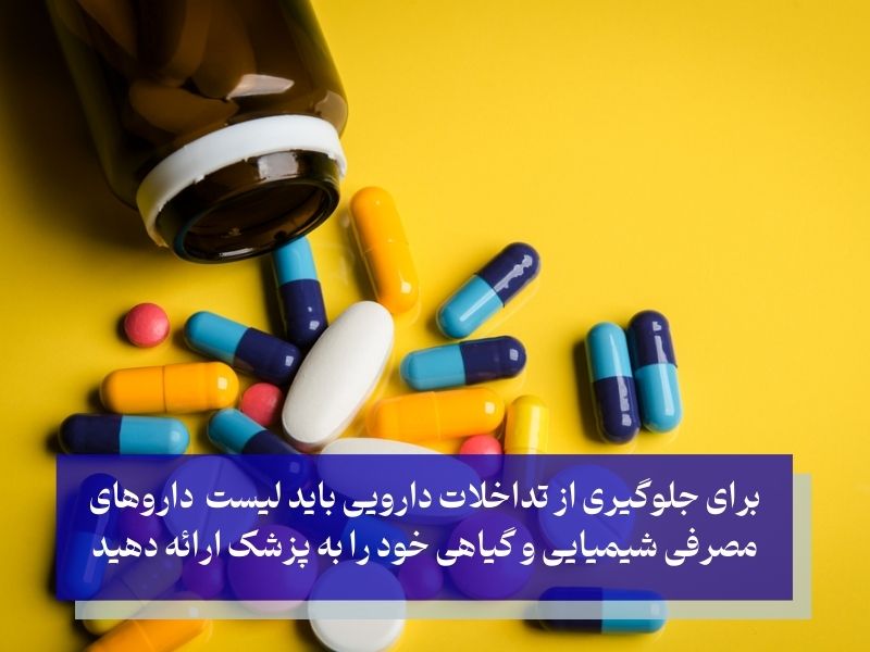 تداخلات دارویی سفیکسیم