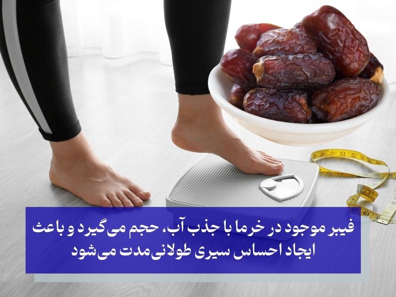 فیبر با جذب آب، حجم می‌گیرد و باعث ایجاد احساس سیری طولانی‌مدت می‌شود