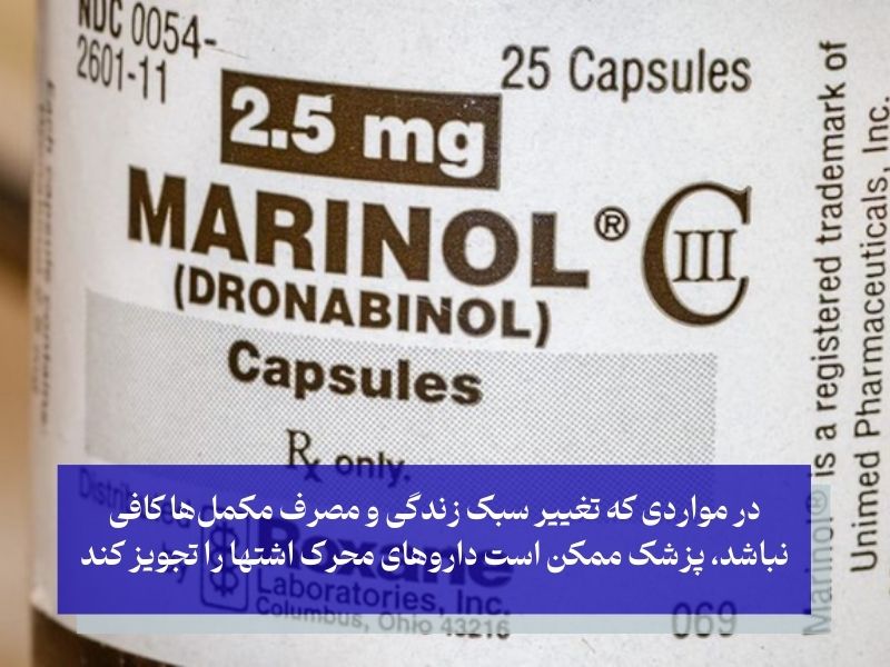 قرص‌های شیمیایی محرک اشتها