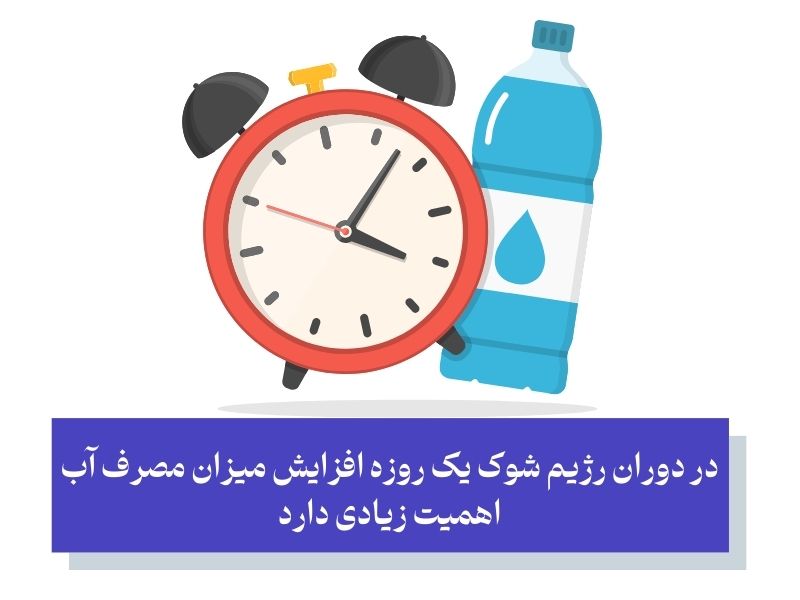 مراحل انجام رژیم شوک یک روزه برای استپ وزنی