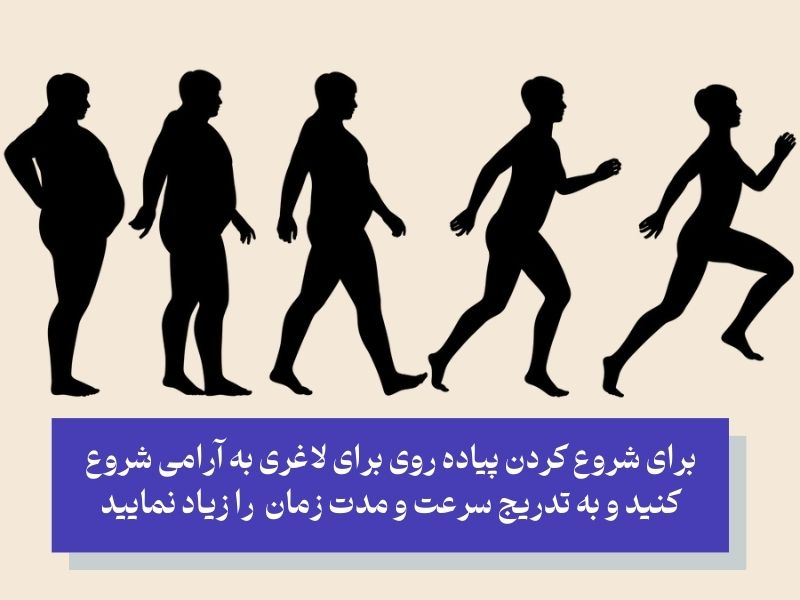 نحوه استارت زدن پیاده‌روی