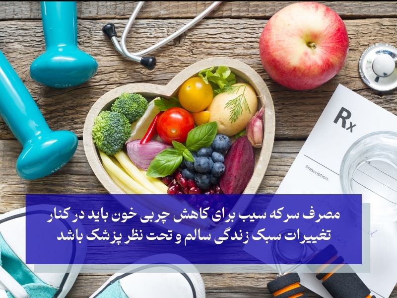 نکات تکمیلی در مورد نحوه مصرف سرکه سیب برای چربی خون