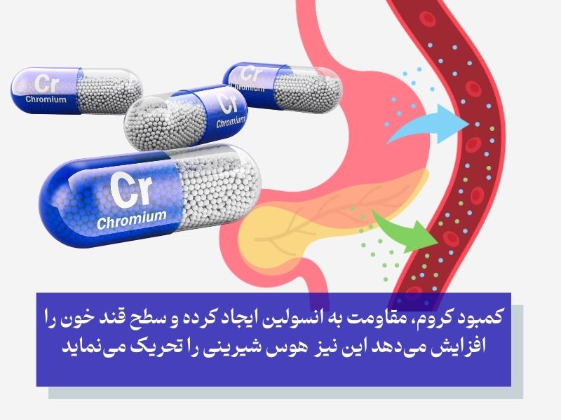 کمبود ماده معدنی کروم؛ مقاومت به انسولین و تحریک‌پذیری، میل به شیرینی را بالا می‌برد!