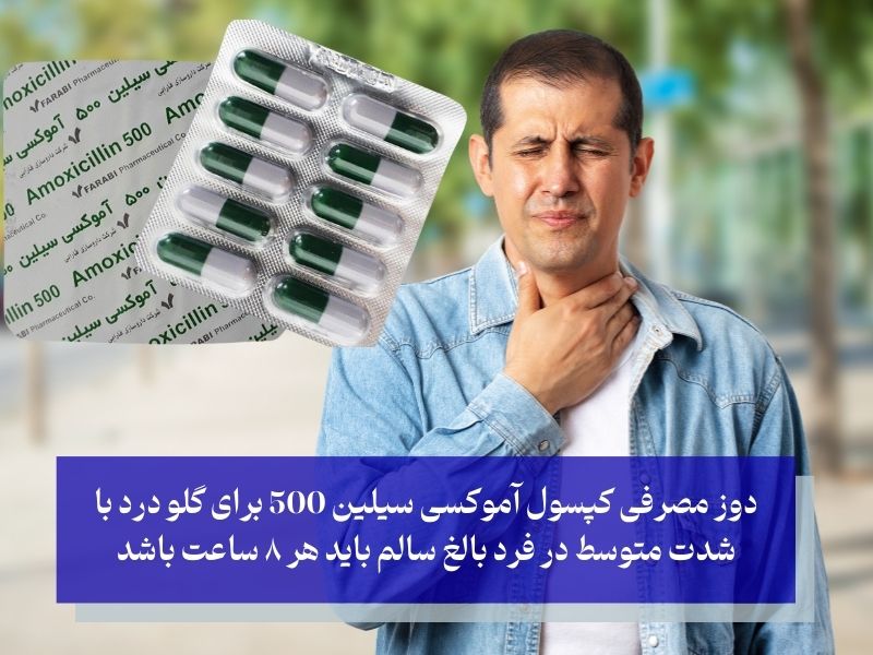 کپسول آموکسی سیلین 500 هر چند ساعت برای گلو درد
