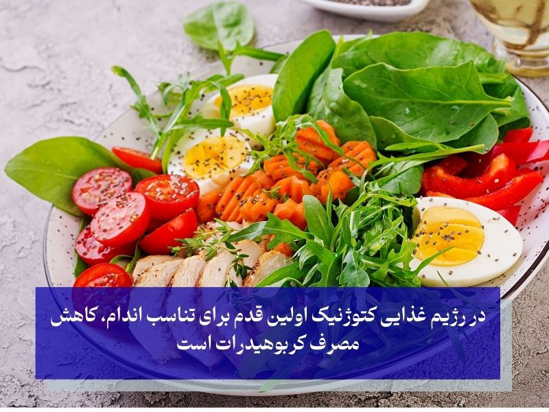 در رژیم غذایی کتوژنیک اولین قدم برای تناسب اندام، کاهش مصرف کربوهیدرات است