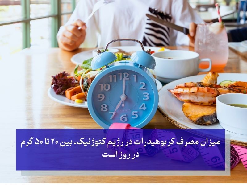 میزان کربوهیدرات مجاز در رژیم کتوژنیک