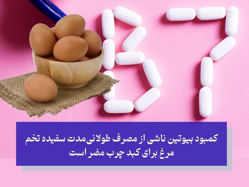 کمبود بیوتین ناشی از مصرف زیاد سفیده تخم