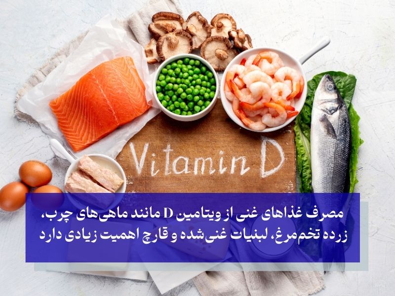 سطح ویتامین D در بدن