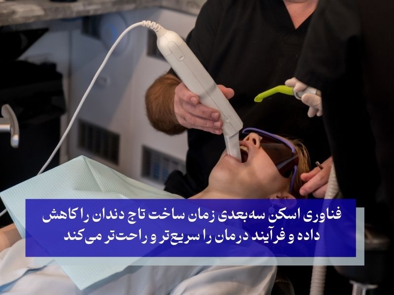 فناوری اسکن سه‌بعدی