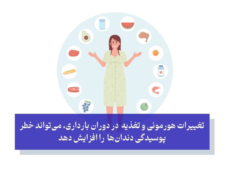 جلوگیری از نیاز به پر کردن دندان در بارداری