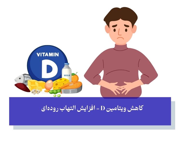 حلقه گمشده میان نور خورشید و گوارش سالم