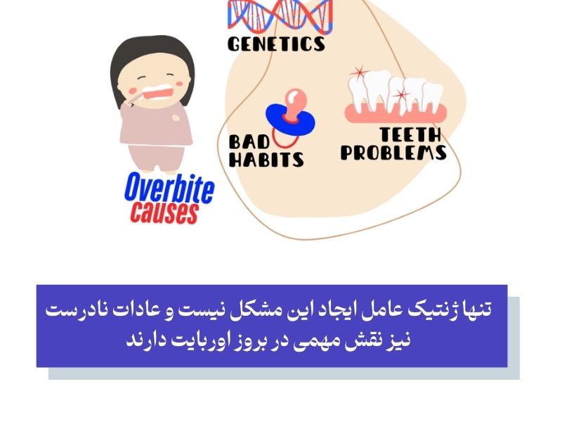 علت اوربایت چیست