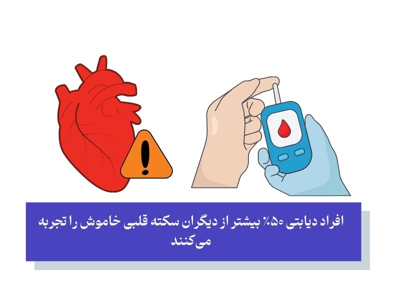 چگونه دیابت قلب را «بی‌صدا» می‌کُشد