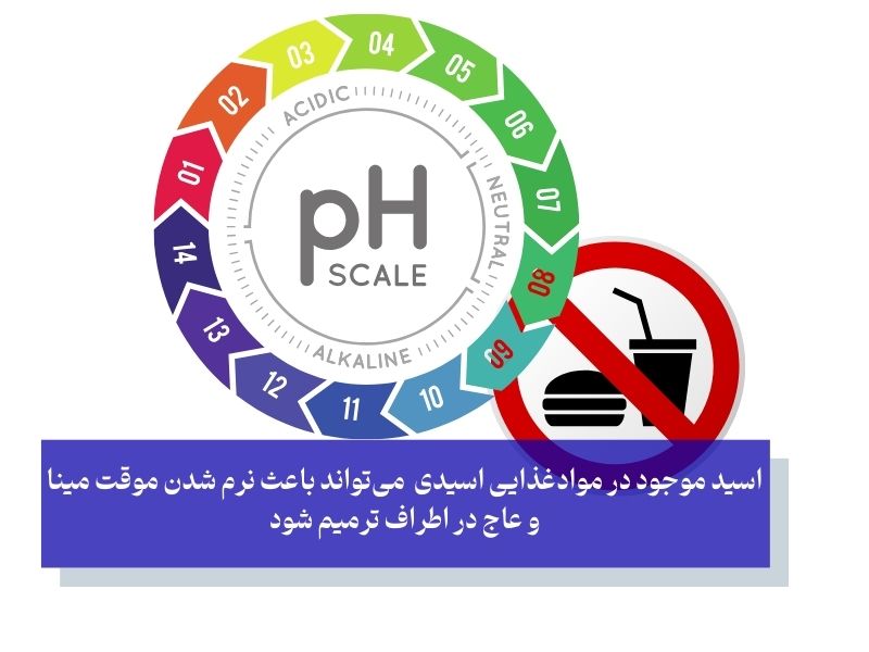 غذاها و نوشیدنی‌های اسیدی؛ مرکبات (پرتقال، لیمو)، نوشابه‌های گازدار، ترشی‌ها، سرکه