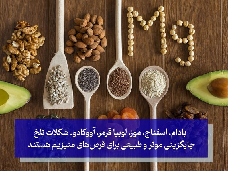 منابع طبیعی منیزیم