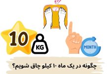 چگونه در یک ماه ۱۰ کیلو چاق شویم