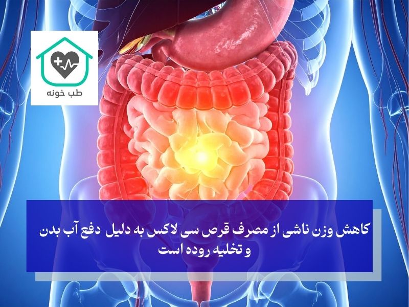 کاهش وزن ناشی از مصرف قرص سی لاکس به دلیل دفع آب بدن و تخلیه روده است