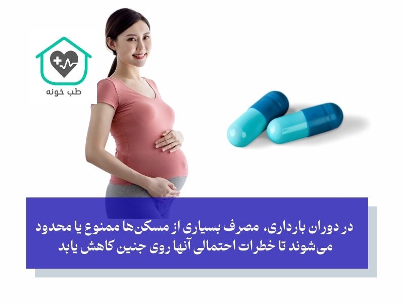 در دوران بارداری، مصرف بسیاری از مسکنها ممنوع یا محدود میشوند تا خطرات احتمالی آنها روی جنین کاهش یابد