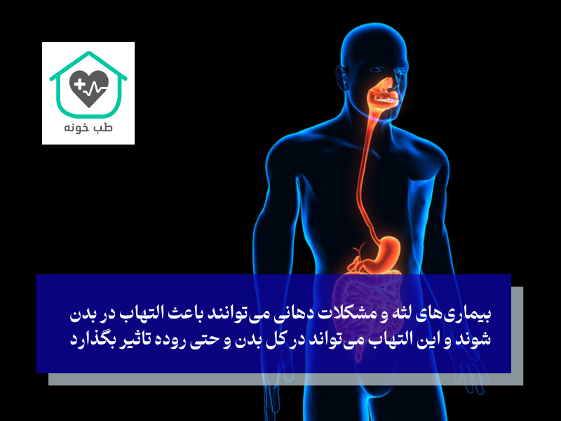 ارتباط روده با دهان و دندان