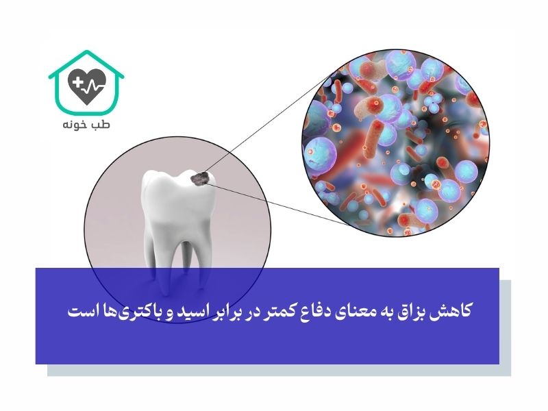 نقش بزاق در پوسیدگی دندان بعد از زایمان