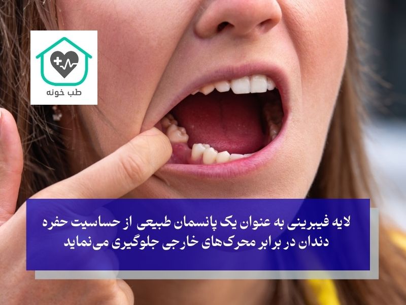 بررسی علت سفید شدن لثه بعد از کشیدن دندان