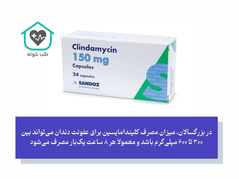 دوز مصرف کلیندامایسین برای عفونت دندان