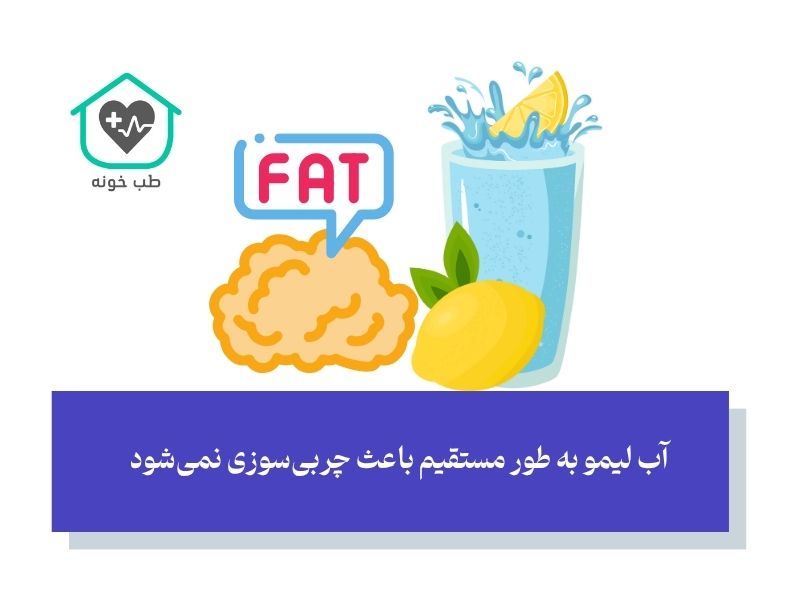 آب و لیمو برای لاغری؛ آیا این ترکیب واقعا چربی‌سوز است