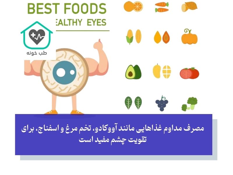 برای تقویت چشم چه بخوریم؟