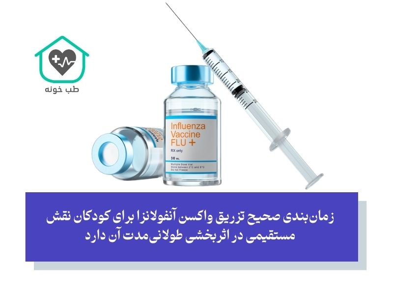 راهنمای عملی واکسن آنفولانزا برای کودکان