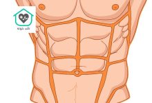 سیکس پک سریع در خانه