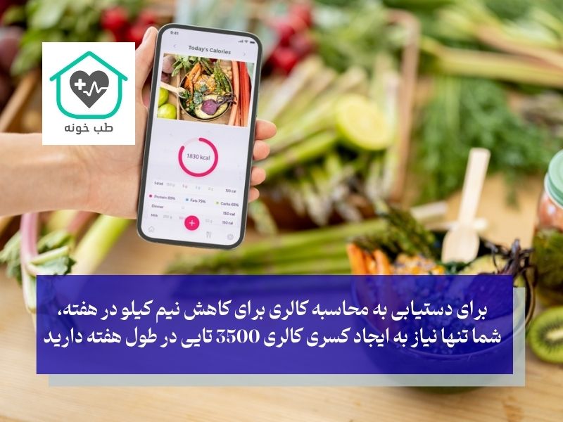 محاسبه کالری برای کاهش وزن‌