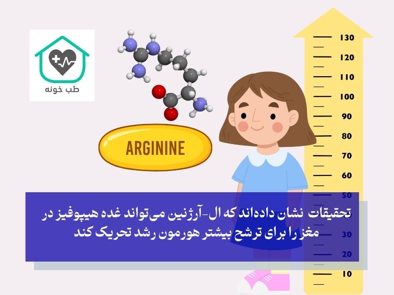 نقش بیوشیمیایی ال-آرژنین در افزایش قد