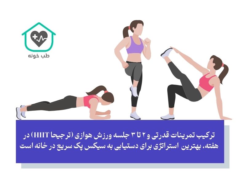 نقش ورزش‌های هوازی و HIIT در نمایان کردن سیکس پک