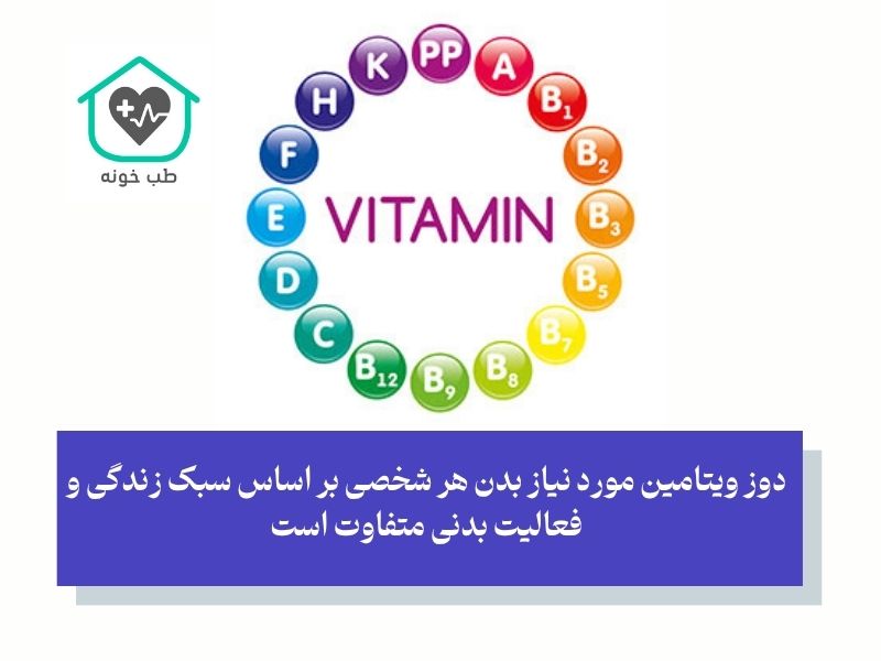 ویتامین های مورد نیاز بدن در طول روز چقدر است