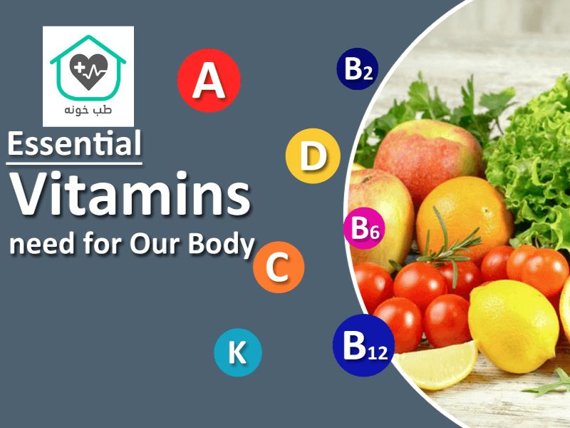 ویتامین های مورد نیاز بدن
