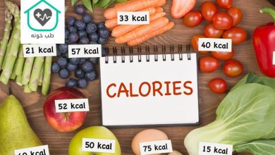 کاملترین جدول کالری مواد غذایی