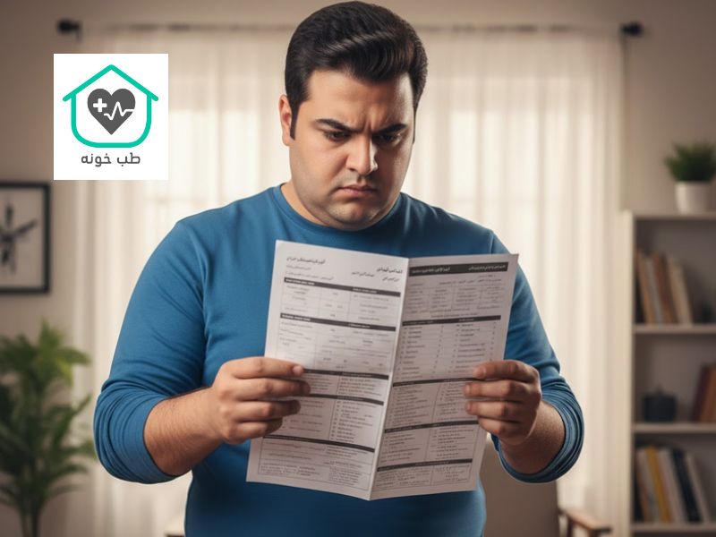 برنامه غذایی رژیم سخت لاغری